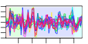 htmls/cluster0097_profile.png