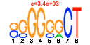 htmls/cluster0097_pssm1.png