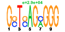 htmls/cluster0097_pssm2.png