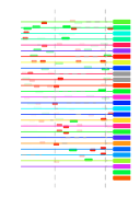 htmls/cluster0098_mot_posns.png