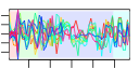 htmls/cluster0098_profile.png