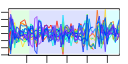 htmls/cluster0099_profile.png
