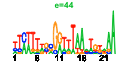 htmls/cluster0099_pssm2.png
