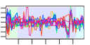 htmls/cluster0100_profile.png