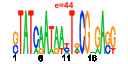htmls/cluster0100_pssm1.png