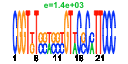 htmls/cluster0100_pssm2.png