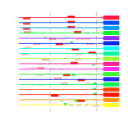 htmls/cluster0101_mot_posns.png