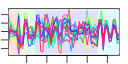 htmls/cluster0101_profile.png