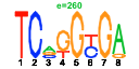 htmls/cluster0101_pssm2.png