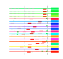 htmls/cluster0102_mot_posns.png