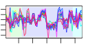 htmls/cluster0102_profile.png