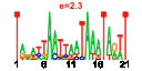 htmls/cluster0102_pssm1.png