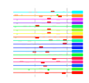 htmls/cluster0103_mot_posns.png