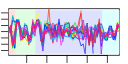 htmls/cluster0103_profile.png