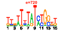 htmls/cluster0103_pssm1.png