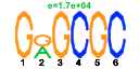 htmls/cluster0103_pssm2.png