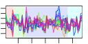 htmls/cluster0104_profile.png
