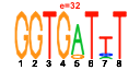 htmls/cluster0104_pssm1.png