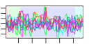 htmls/cluster0105_profile.png