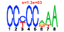 htmls/cluster0105_pssm1.png