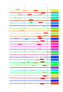 htmls/cluster0106_mot_posns.png