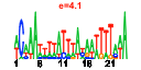 htmls/cluster0106_pssm1.png