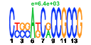 htmls/cluster0106_pssm2.png