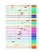 htmls/cluster0107_mot_posns.png