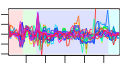 htmls/cluster0107_profile.png