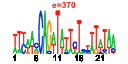 htmls/cluster0107_pssm1.png