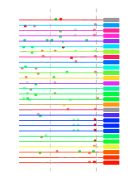 htmls/cluster0108_mot_posns.png