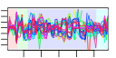 htmls/cluster0108_profile.png