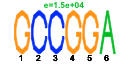 htmls/cluster0108_pssm2.png