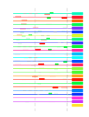 htmls/cluster0109_mot_posns.png