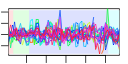 htmls/cluster0109_profile.png