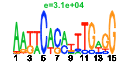 htmls/cluster0109_pssm2.png
