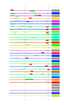 htmls/cluster0110_mot_posns.png