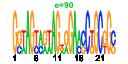 htmls/cluster0110_pssm2.png