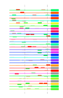 htmls/cluster0111_mot_posns.png