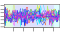 htmls/cluster0111_profile.png