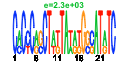 htmls/cluster0111_pssm2.png