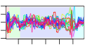 htmls/cluster0112_profile.png