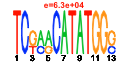 htmls/cluster0112_pssm1.png