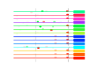 htmls/cluster0113_mot_posns.png