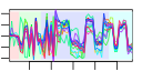 htmls/cluster0113_profile.png