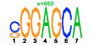 htmls/cluster0113_pssm2.png