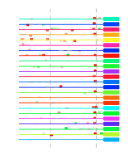 htmls/cluster0114_mot_posns.png