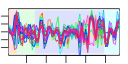 htmls/cluster0114_profile.png