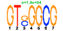 htmls/cluster0114_pssm2.png