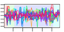 htmls/cluster0115_profile.png